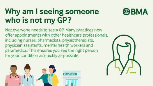 Why am I seeing someone who is not my GP?
