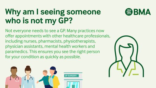 Why Am I not seeing my GP Why Am I not seeing my GP